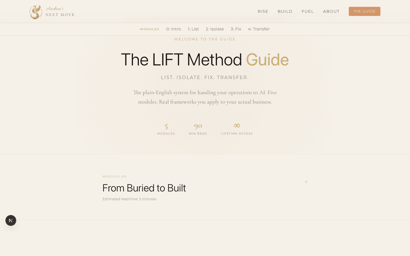 The LIFT Method Guide preview